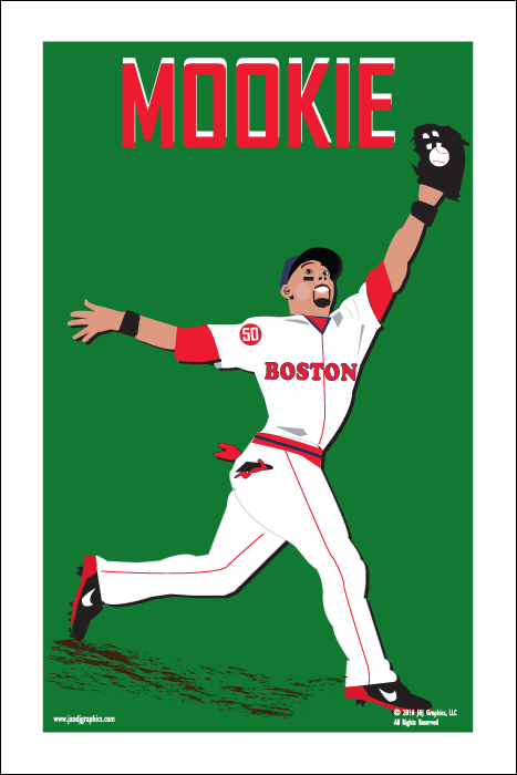Boston Sports Posters by J & J Graphics